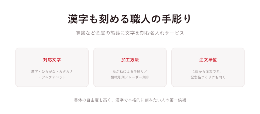 漢字も刻める職人の手彫り