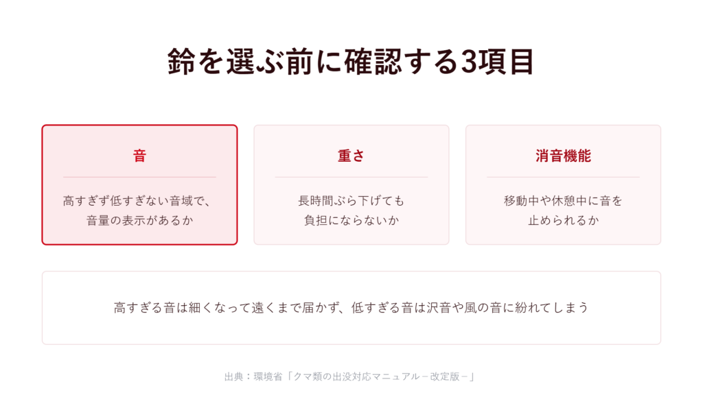 熊鈴の選び方｜注目する3点