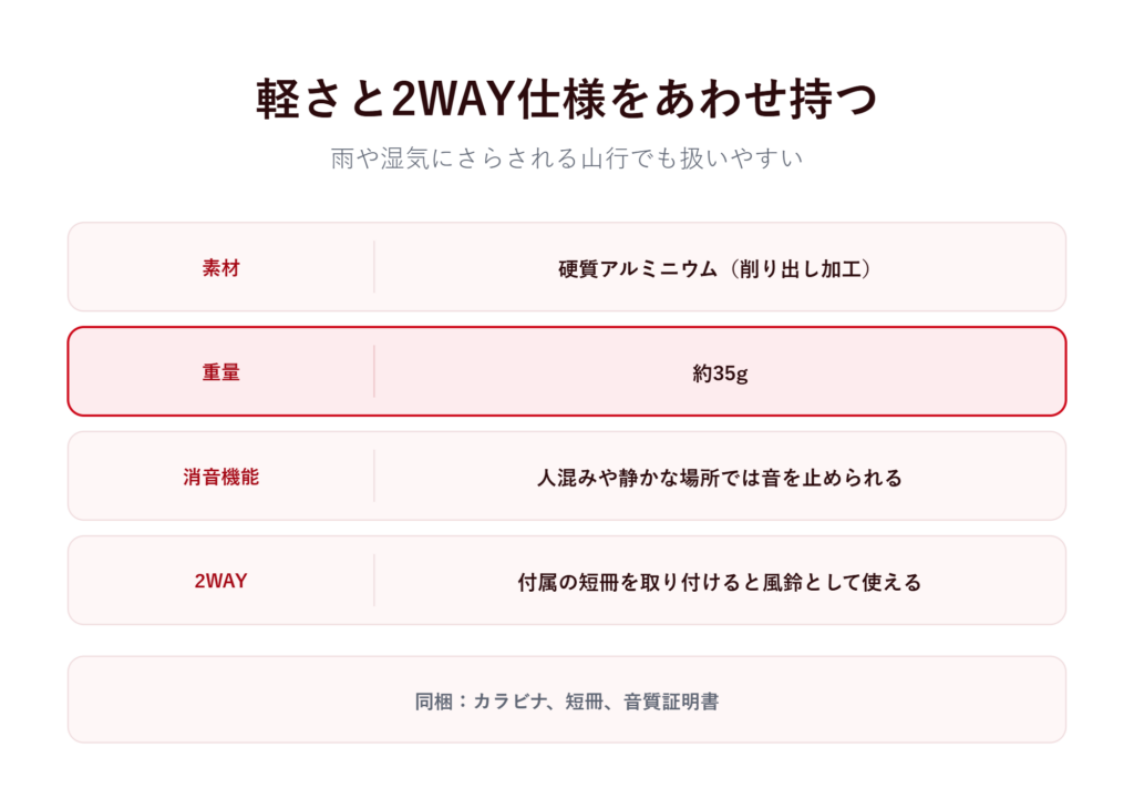 軽さと2WAY仕様をあわせ持つ